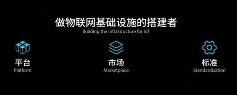 拥抱科技前沿：APP开发定制助力企业抢占市场先机