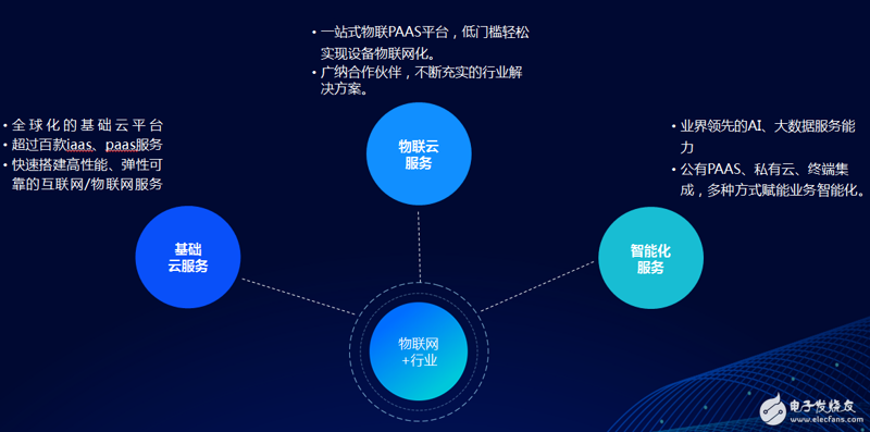 软件定制开发：构建企业专属的信息桥梁