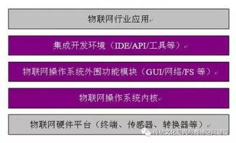微信小程序开发选购指南