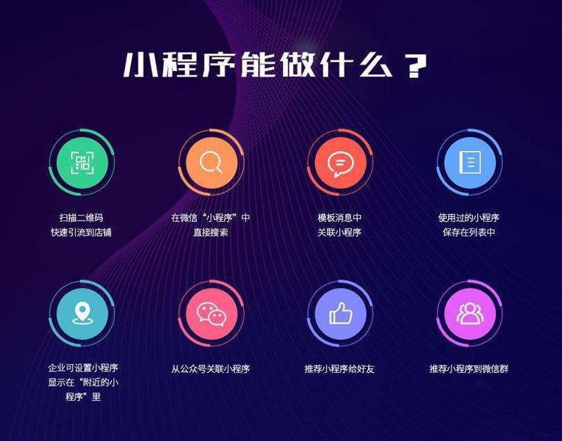 小程序开发外包：推动企业数字化转型的新引擎